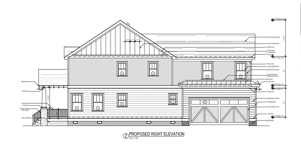 Right elevation